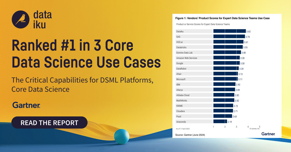 Gartner Critical Capabilities for DSML Platforms, Core Data Science